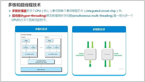 服務器是什么？服務器基礎知識全解終極版