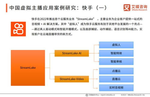 《趨勢(shì)報(bào)告vol.6 2023年中國(guó)企業(yè)數(shù)字化轉(zhuǎn)型發(fā)展白皮書(shū)》解讀 信息技術(shù)咨詢服務(wù)的新篇章