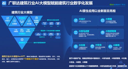 廣聯(lián)達(dá)建筑業(yè)AI大模型入選2024北京市人工智能大模型場(chǎng)景應(yīng)用案例 智能建造新篇章
